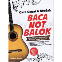 Cara Cepat dan Mudah Baca Not Balok